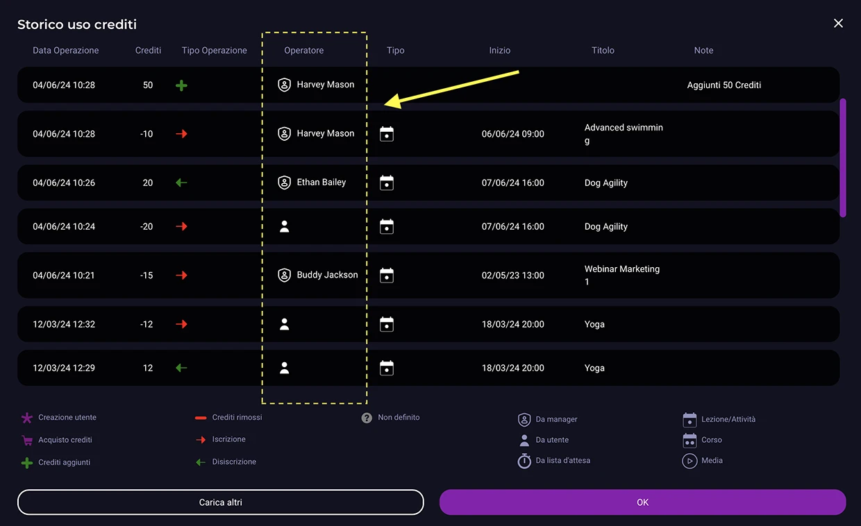 Tracciatura operazioni su crediti degli amministratori